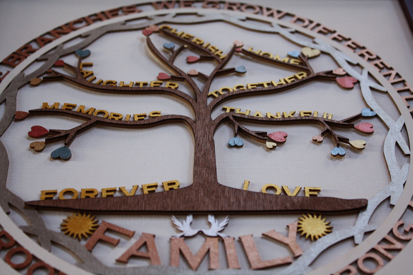 Tree of Life - We Are Family
