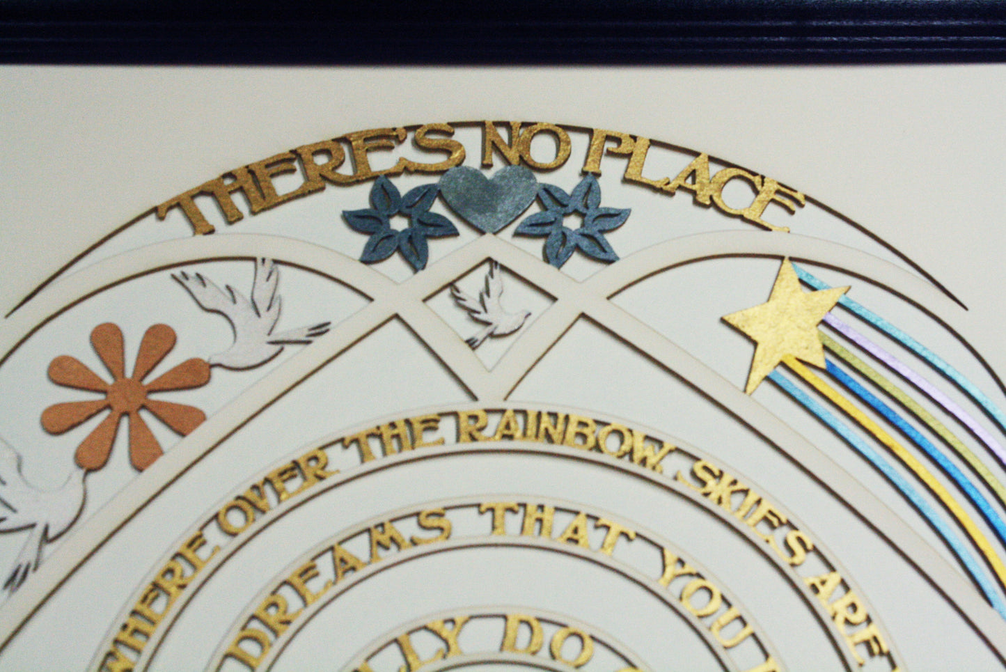 There’s No Place Like Home